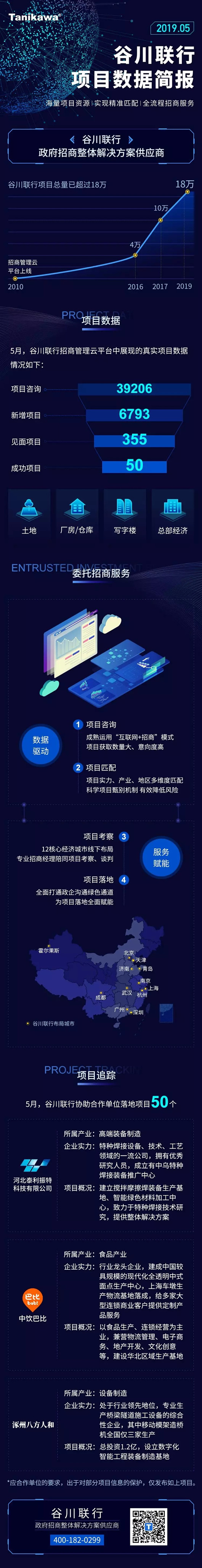 SUNBET申博·(中国区)集团-官方网站