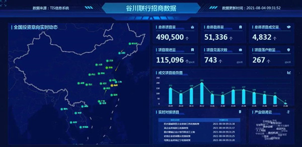SUNBET申博·(中国区)集团-官方网站