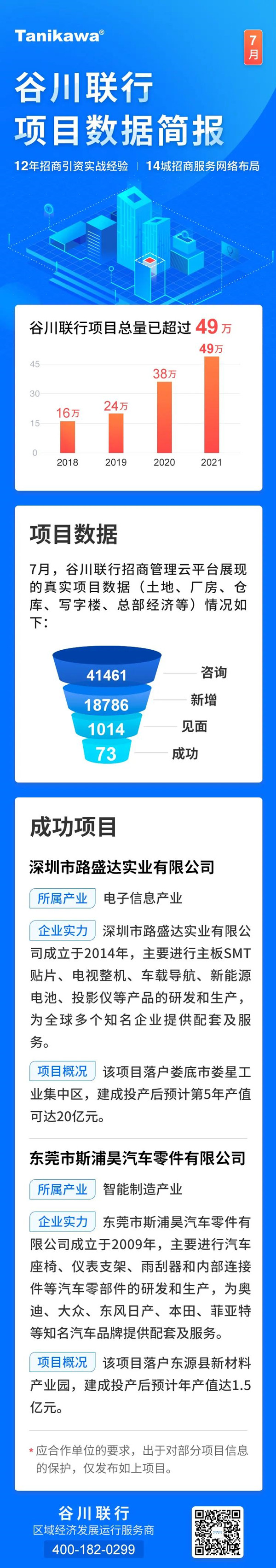 SUNBET申博·(中国区)集团-官方网站