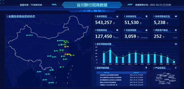 SUNBET申博·(中国区)集团-官方网站