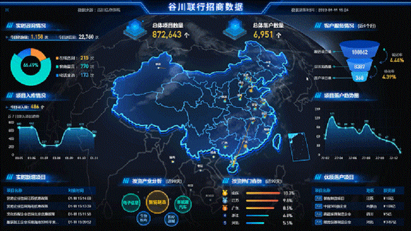 SUNBET申博·(中国区)集团-官方网站