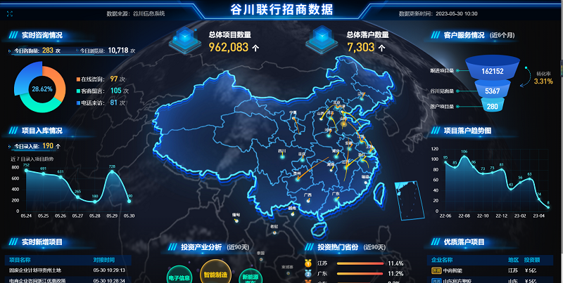 SUNBET申博·(中国区)集团-官方网站