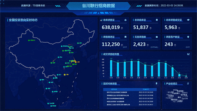 SUNBET申博·(中国区)集团-官方网站