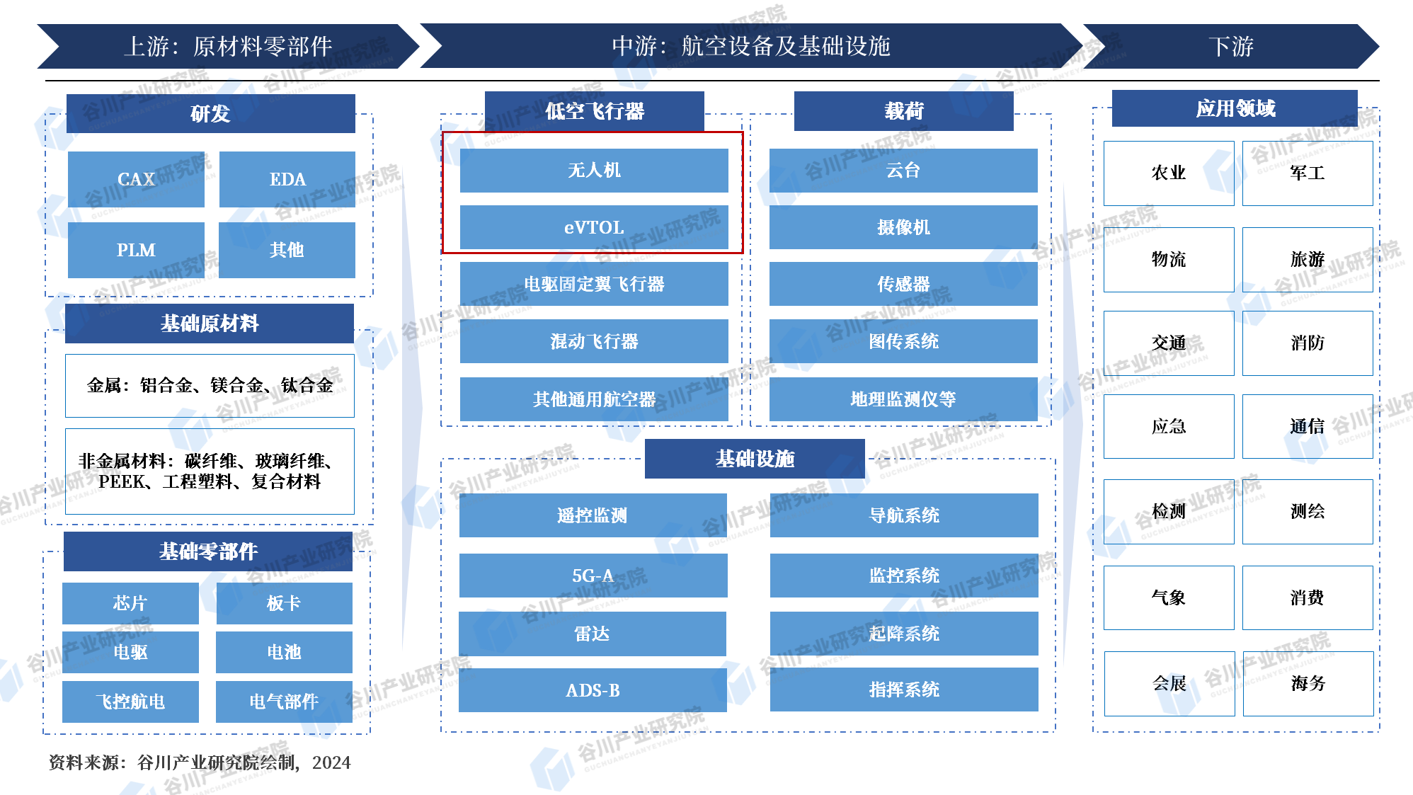 SUNBET申博·(中国区)集团-官方网站