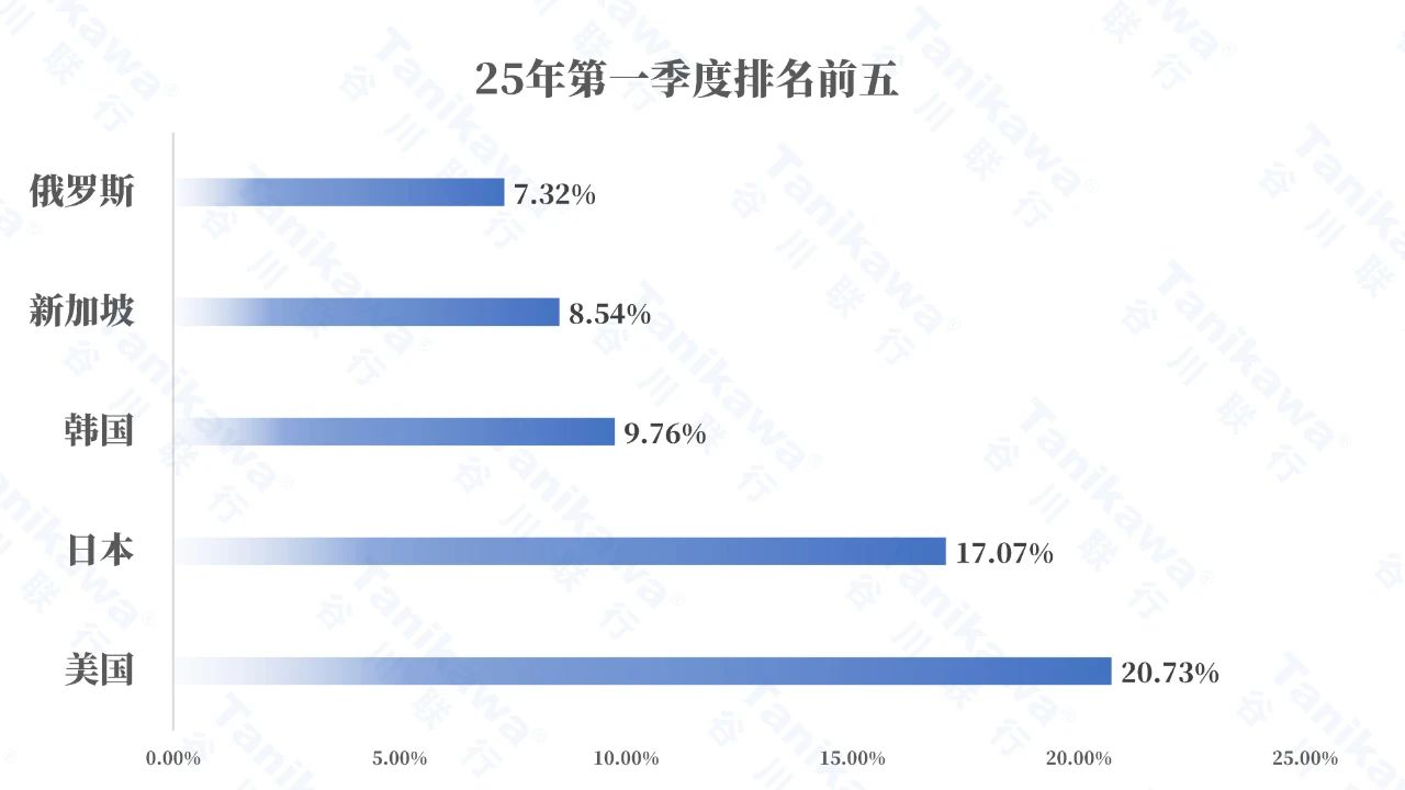 SUNBET申博·(中国区)集团-官方网站